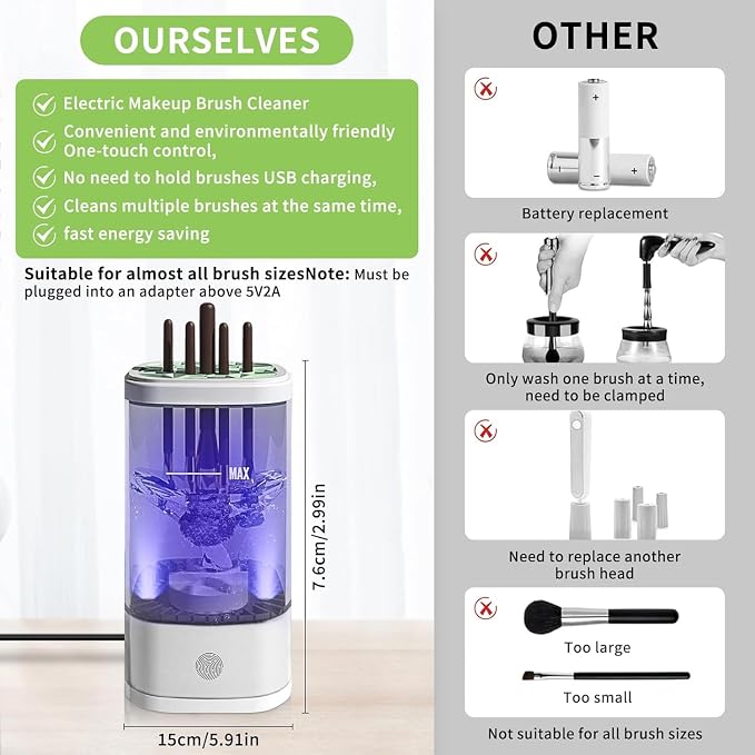 Electric Makeup Brush Cleaner,Portable Automatic Cosmetic Brushes Cleaner Machine,USB Rechargeable,Efficient Cleaning,Fits All Brush Sizes,For Home Deep Clean & Travel Quick Wash Beaut,Gift for Women
