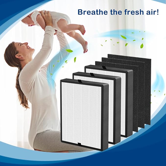 45i True HEPA Replacement Filter Compatible with BreatheSmart Flex and 45i Air Cleaner Purifier, 3 H13 True HEPA Filters with 3 Carbon Pre-Filters, Part # B4-Fresh / FL40-Silver-Carbon, 3 Pack