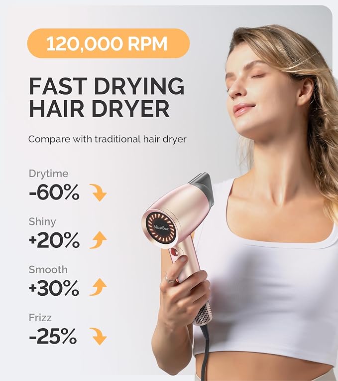 MelodySusie Hair Dryer with Diffuser,1600W Fast Drying Low Noise Ionic Hair Dryer for Curly Hair with Diffuser,Nozzle and Hair Brush,120,000 RPM Blow Dryer Ideal for Women,Light Pink