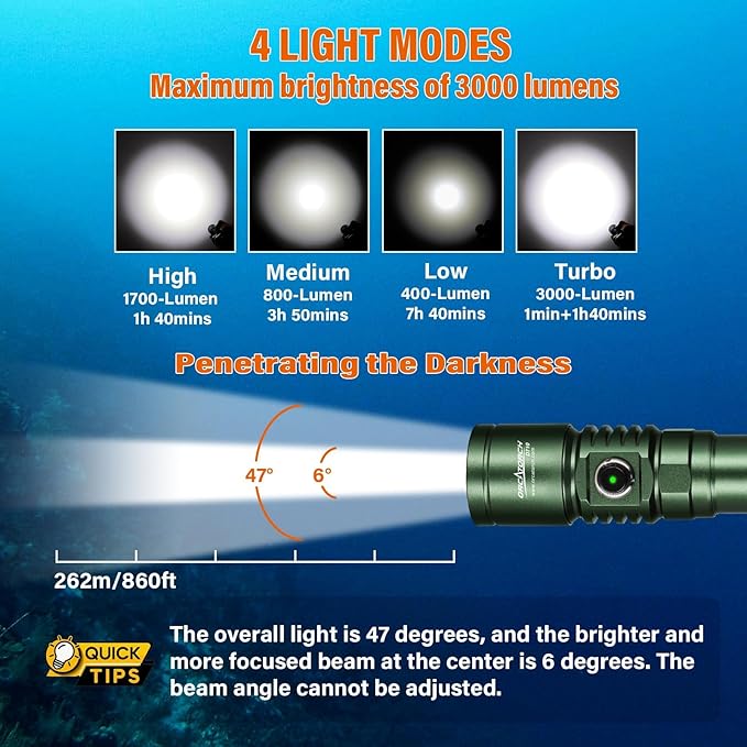 ORCATORCH D710 Scuba Diving Light, 3000 Lumens Super Bright Underwater Flashlight with 6 Degrees Narrow Beam, IP68 Waterproof Night Dive Torch 150 Meters Submersible Light (Green)