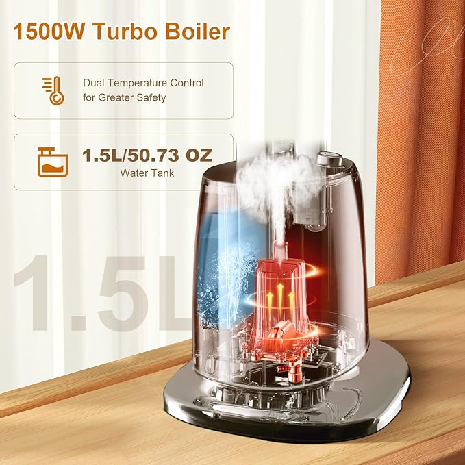 Professional Standing Garment Steamer for Home & Commercial Use | Adjustable Ironing Board, LCD Display, Dual Bar, 1500W, Fabric Brush, Fast Heating, Digital