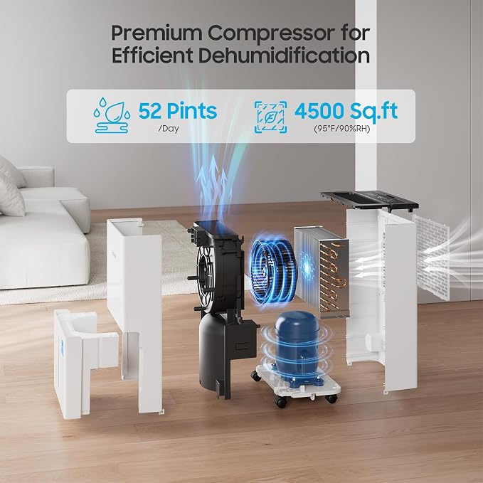 Glowells 4500 Sq.Ft Energy Star Dehumidifier for Basement with Drain Hose, 52 Pints Dehumidifiers for Home, Large Room, RV, Three Modes, Intelligent Humidistat, Quiet Smart Compressor, Auto Defrost