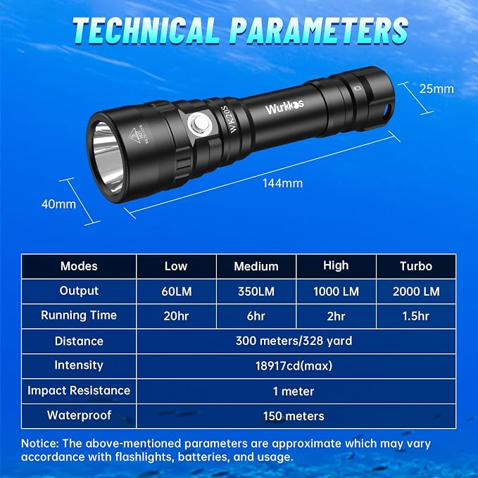 Wurkkos WK20S Scuba Diving Flashlight,2000 Lumen Dive Flashlight 363M Long Range SST40 LED 90CRI 5000K IPX8 Waterproof Underwater Torch Professional Snorkeling Light for Under Water Deep Sea Cave