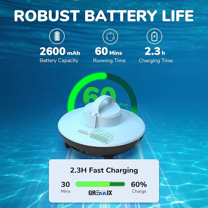 Robotic Pool Cleaner, Cordless Pool Vacuum with Dual-Drive Motors, Top Handle, Self-Parking Technology, Lightweight, Perfect for Above-Ground/In-Ground Flat Pools up to 645sq.ft (Lasts 90 Mins)