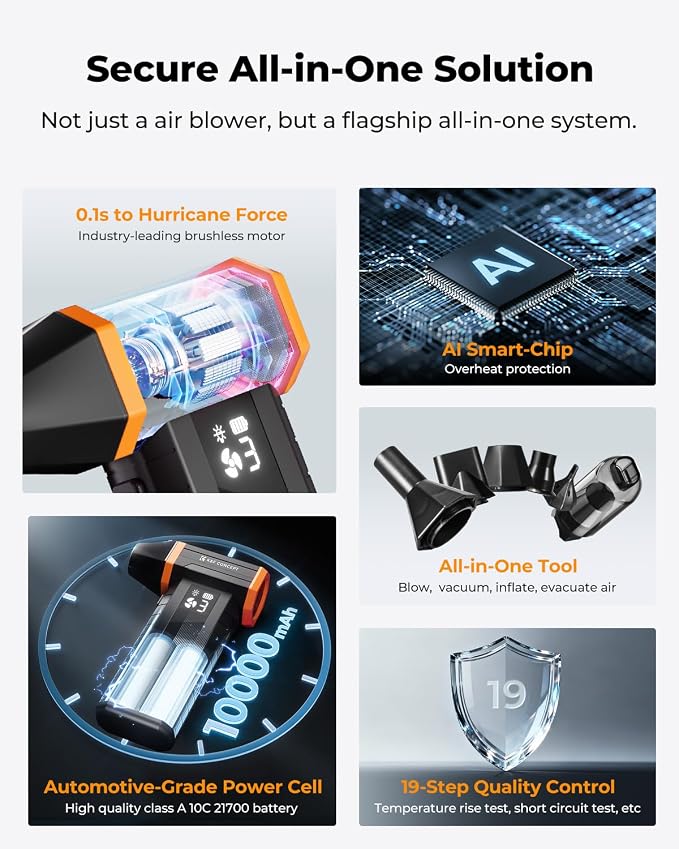 K&F Concept Screen Display Electric Compressed Air Duster | LED Light | Super Wind Power| Rechargeable Brushless Motor|for Computer, Keyboard, Car, Home,Outdoor