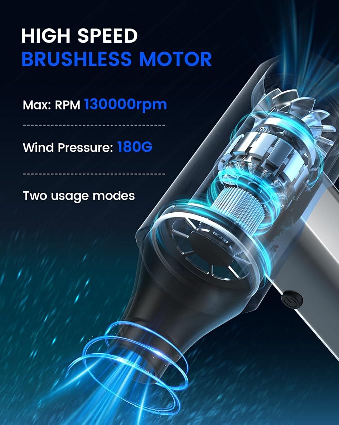 Compressed Air Duster 130000RPM High-Speed Electric Air Duster, 4-Gear Jet Dry Blower, Cordless Air Blower for Light Snow, Computer Keyboard, Car & Outdoor Cleaning