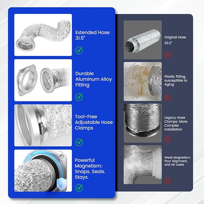 Magnetic Dryer Vent Connector Kit Dryer Vent Hose for Quick Connection and Disconnection Strong Magnet Self-Alignment Airtight Seal for Secure & Efficient Dryer Airflow Universal 3.3ft 4" Duct