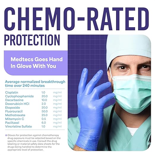 Medtecs Nitrile Gloves Disposable – Available in 200 & 2,000 pcs – Medical Grade, Chemo-Rated, 4 mil, Latex-Free, Powder-Free – Exam Gloves with Textured Fingertips – 200 pcs