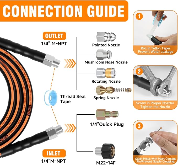 50FT Sewer Jetter Kit for Pressure Washer, 1/4" NPT Corner Drain Cleaner Hose 5800 PSI with Sewer Jetting Nozzles, Pearl Corsage Pin, Waterproof Tape, Extension Cord Organizer&2 Spanner