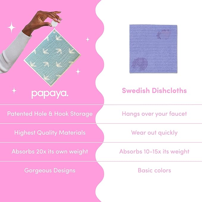 Papaya Reusable Paper Towels, Premium Swedish Dishcloths with Hook, Non-Scratch Reusable Paper Towel, 1 Sheet Replaces 17 Rolls - 4 Sheets, 2 Hooks