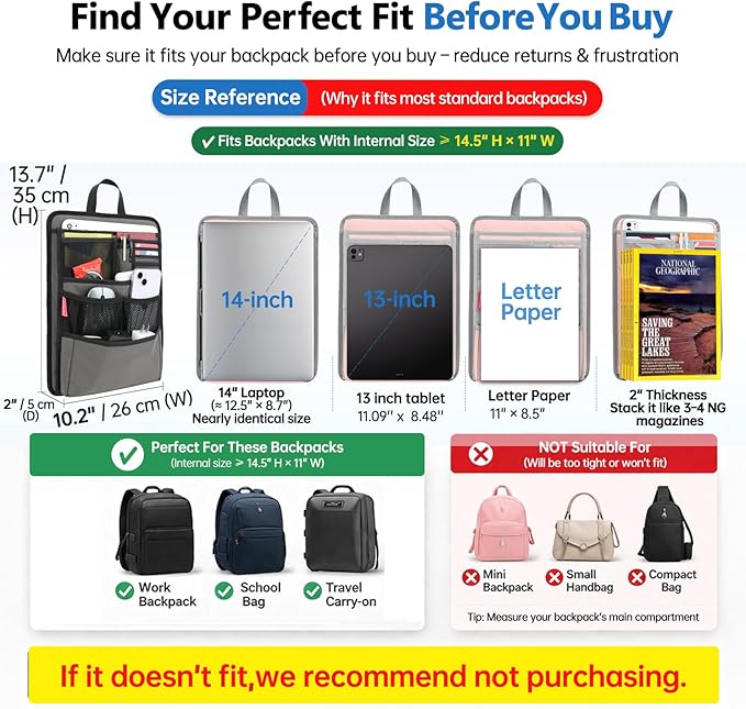 Slim Rugged Backpack Organizer Insert for Business Casual Men Women -13 Pockets,Padded Nylon,Max 14'' laptop - Navy