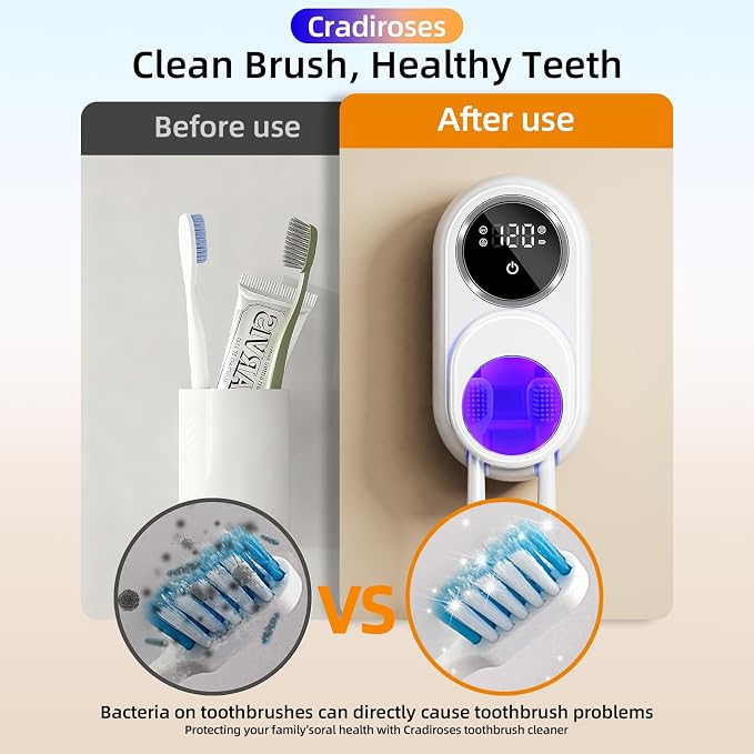 UV Toothbrush Sanitizer Holder, Auto-Sensor Wall-Mount Tooth Brush Cleaner with Heated Drying, 2 Slots LED Smart Screen for Bathroom (White)
