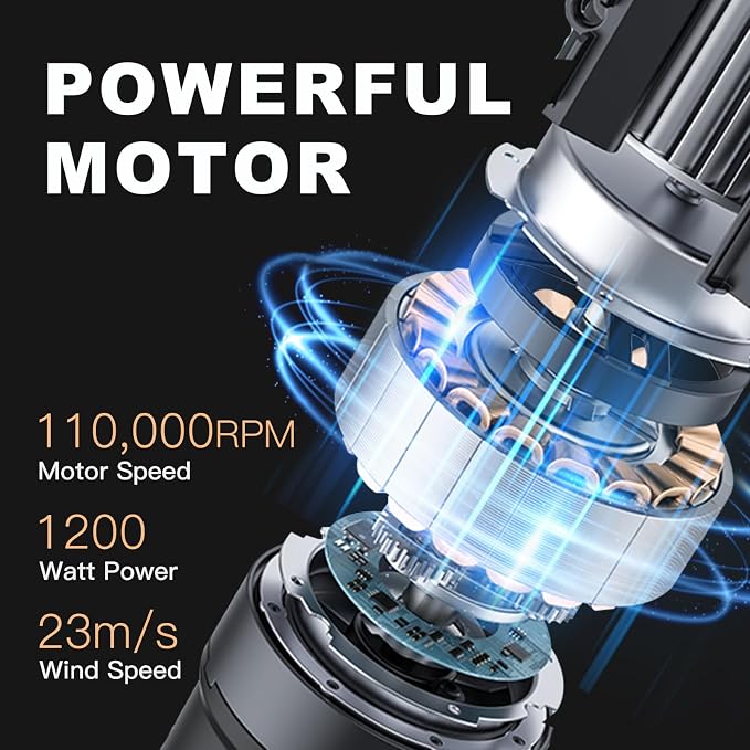 Hair Dryer, Webeauty Travel Mini High-Speed Blow Dryer, 110,000RPM Brushless Motor for Fast Drying, 200 Million Negative Ions for Frizz Smoothing, Portable Lightweight with Brush for Women