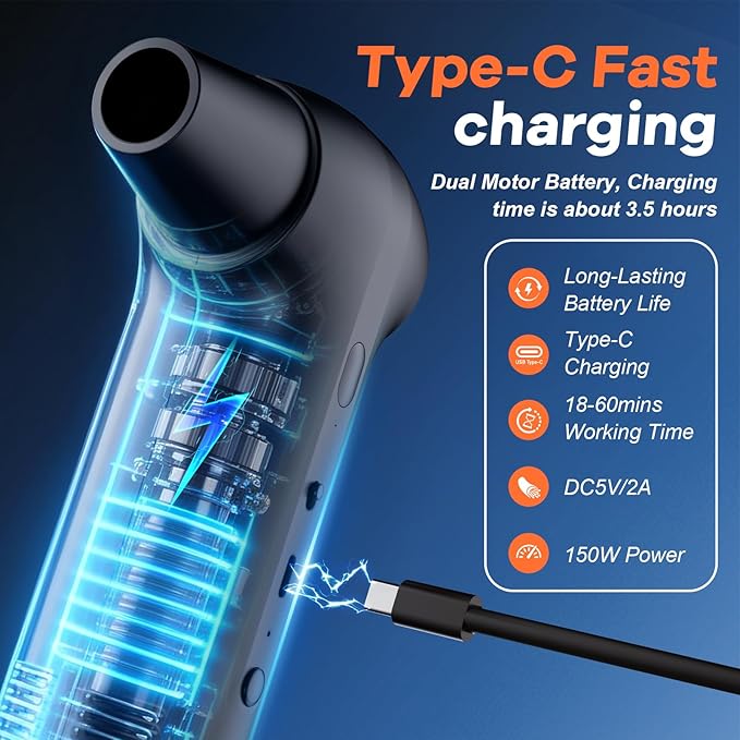 Electric Air Duster 2-in-1 Vacuum Blower, 150W Brushless Motor 130000 RPM, 3 Speed Cordless Rechargeable Cleaner for Keyboard, Electronics, Home, Car