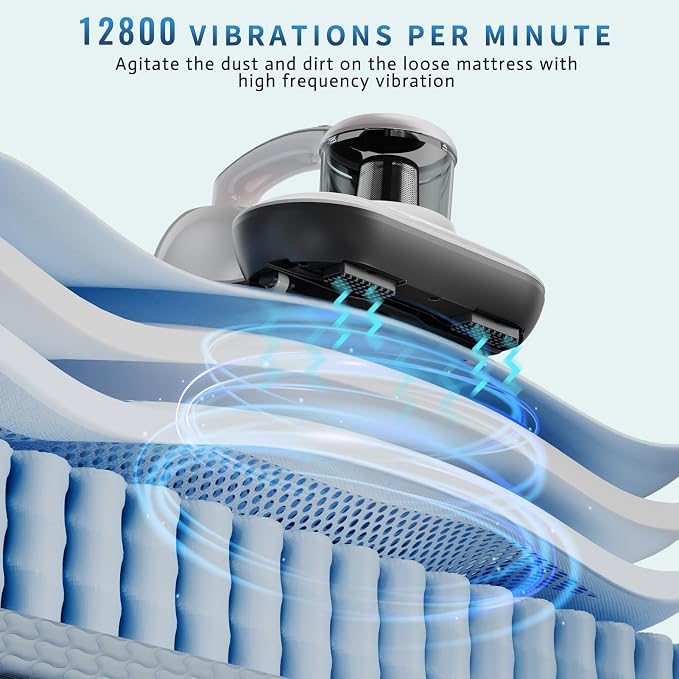 Hersven Mattress Vacuum Cleaner, 16KPa Handheld UV Bed Vacuum, 12800 Vibrations Per Min, Effectively Cleans Mattresses, Pillows, Sofas, Carpets & Fabric Surfaces