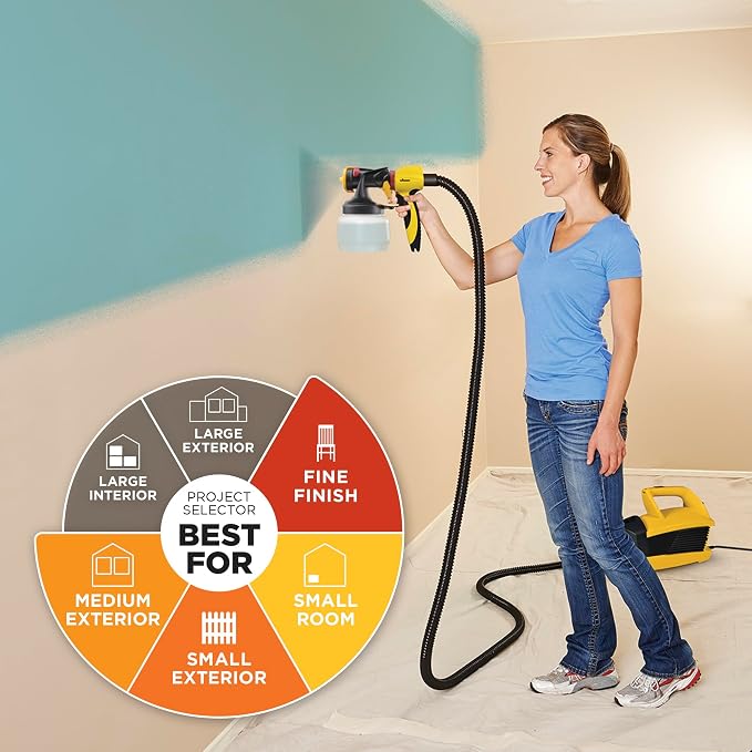Wagner SprayTech 0529090 FLEXiO 4000 Stationary HVLP Paint and Stain Sprayer, Sprays Most Unthinned Latex, Includes Two Nozzles, iSpray Nozzle and Detail Finish Nozzle