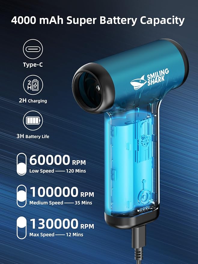Smiling Shark Compressed Air Duster, JF-01 Brushless Motor Stepless Speed 130000RPM 5Kpa Rechargeable Cordless Electric Air Blower with LED Light for PC Cleaning/Keyboard/Car/Camping, (PRO Blue)