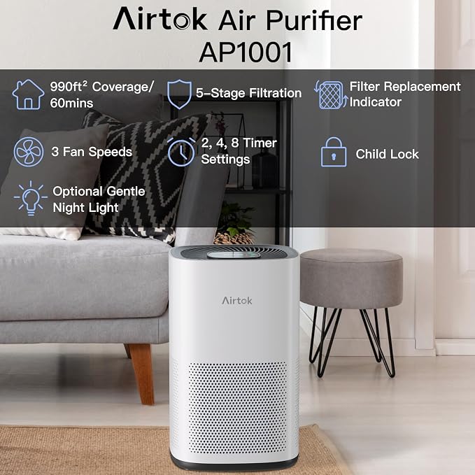 AIRTOK Air Purifiers for Bedroom,HEPA Air Cleaner for Large Room Up to 793ft²,H13 True HEPA Air Filter with Odor Eliminator,Filters 99.95% Smoke,Pollen Dander,Dust,Odor,Pet Dander,Office,Bedroom