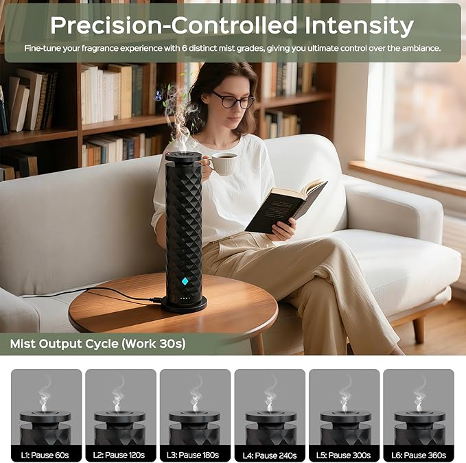 Waterless Scent Diffuser Starter Kit – Remote Control Cold Air Diffuser, 1000 Sq Ft Coverage Color and Ambient Light, Ultra-Quiet Quiet Nebulizing Aromatherapy for Home, Office, Bedroom & Spa
