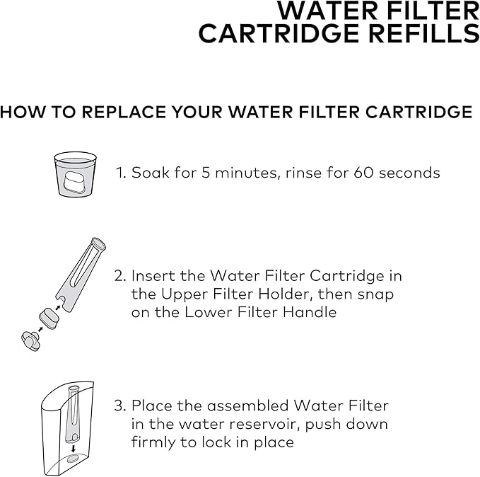 Keurig Brewer Care Kit with Descaling Solution and 2 Water Filter Cartridges, Compatible With All Keurig 2.0 and 1.0 K-Cup Pod Coffee Makers