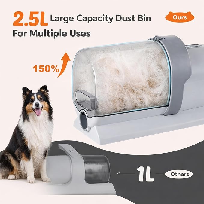 Simple Deluxe 10000Pa Strong Pet Vacuum for Shedding Grooming Kit with Hair Clippers & Shedding Brush, Dogs & Cats Hair Remover Vacuum with 2.5L Dust Cup, 3 Levels, 5 Grooming Tools，Low Noise, Gray