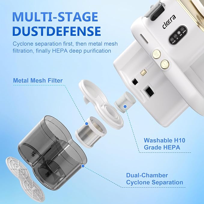 Mattress Vacuum Cleaner, 16KPa Suction, 14000RPM Tapping, 253.7nm UV-C Dual Optical Sensors, 400W Bed & Couch Vacuum, Dual Brushroll, Smart Dust Sensor, HEPA Filtration for Sofa Crib Carpet