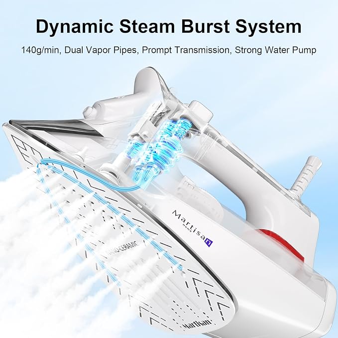 Martisan Steam Iron for clothes, 1800W, Nano Ceramic Soleplate, Dynamic Steam Burst, Precise Thermostat for All Fabrics, Auto-off, Fast Heating, Self-Clean, 4-in-1 Iron, Anti-Drip, Anti-Calc, White