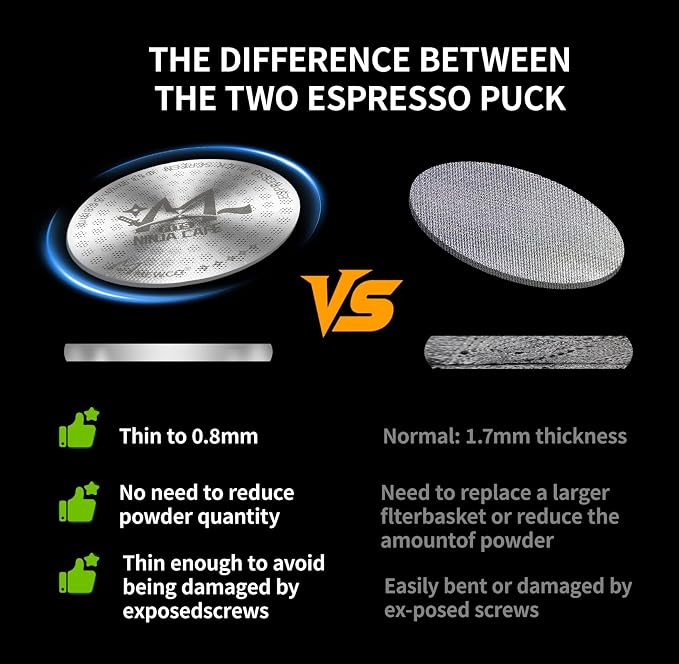 Espresso Puck Screen and Portafilter Funnel,Cleaning Tablets,Disc for Ninja Luxe Cafe Accessories,53.3mm Portafilter Filter Screen and Plastic Replacement Dosing Funnel for ES501 ES601