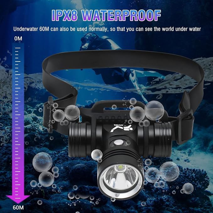 BORUIT B14 Rechargeable Diving Headlamp Flashlight IPX8 Waterproof Head Lamp Super Bright - 3 Light Mode Underwater 60M Swimming Headlight fit Adult Fishing Scuba Water Work