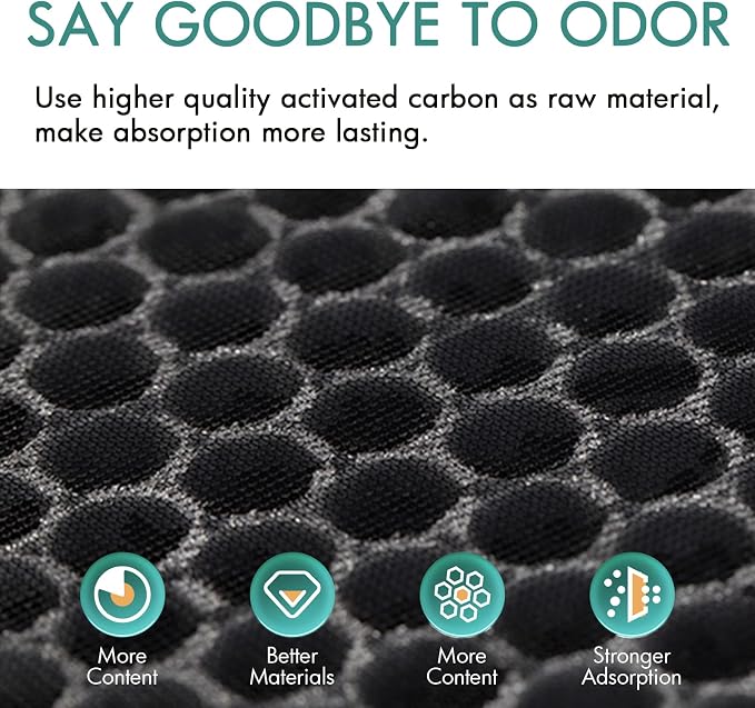 Vital 100 Pet Care Filter Compatible with LEVOIT Vital 100 Replacement Filter | 2X H13 True HEPA Filters & 4X Extra Pre-Filters | Part# Vital 100-RF