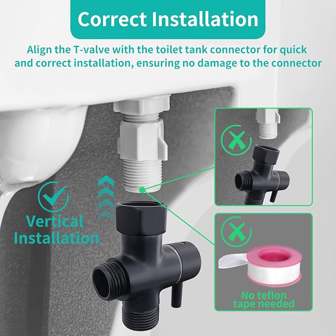 BARROCK Bidet Sprayer for Toilet, Handheld Jet Spray for Existing Toilets with Bidet Hose, Adjustable Water Pressure Muslim Shower, Stainless Steel Cloth Diaper/Feminine Wash Sprayer Matte Black
