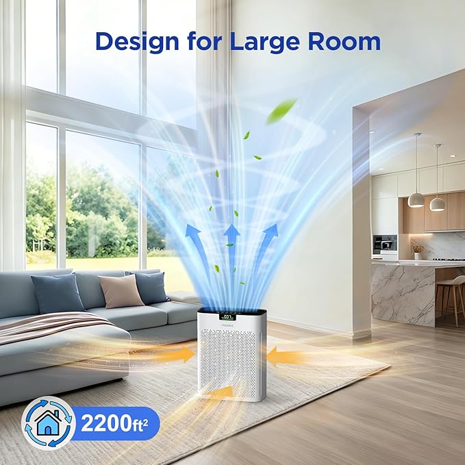 MOOKA 2 Air Purifiers M01 and KJ190H for Home Large Room 430 Sq.Ft to 2200ft²