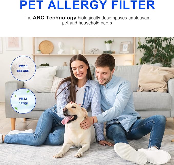 75i Replacement Filter for Air Purifier,Compatible with Alen BreatheSmart 75i Air Purifier,H13 HEPA 4-Stage Filtration Activated Carbon Fits B7-Fresh, B7-MP-Pet & B7-Pure.