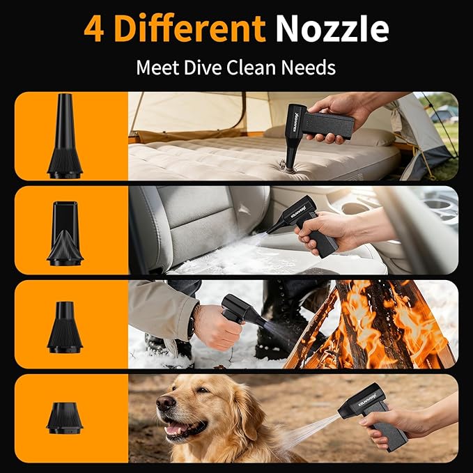 Compressed Air Duster, 110000RPM Electric Air Duster, 3-Gear Mini Blower with Fast Type-C Charging, Turbo Fan Dust Blower for Computer, Keyboard, PC, Car, Home and Electronics