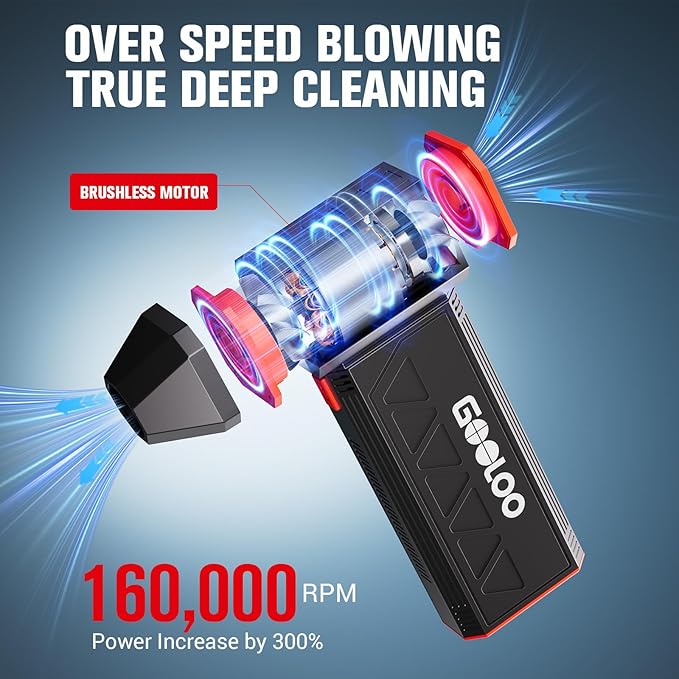 GOOLOO GP3000 Jump Starter & F1 Compressed Air Duster