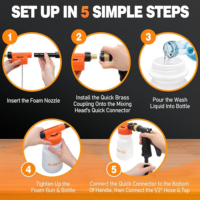 ARTIPOLY Premium Shammy Towel & Car Wash Foam Gun + Microfiber Wash Mitt