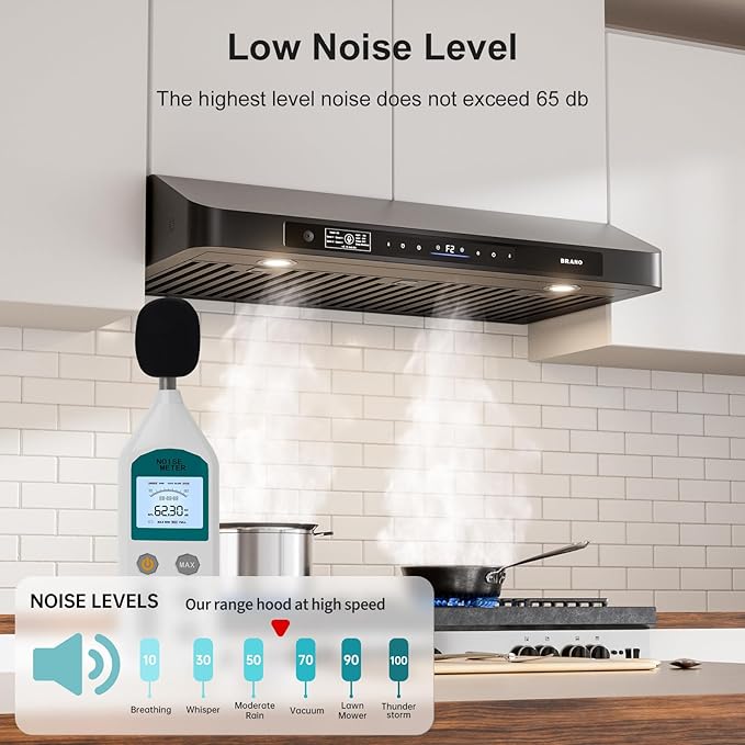 BRANO 36 Inch Under Cabinet Range Hood with Voice/Gesture/Touch Control, 900 CFM Kitchen Vent Hood with 4-Speed Exhaust Fan, Stainless Steel Stove Hood with LED Lights, Baffle Filters