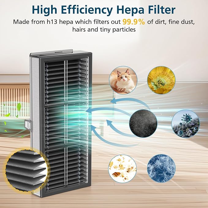 23 Pcs Replacement Parts for Dreame L10s Ultra Gen 2/ L10s Pro Ultra Heat/ X30 Ultra/Mova E30 Ultra Robot Vacuum and Mop, 2 Main Brush, 6 Mop Pads, 4 Dust Bags, 4 Filters, 6 Side Brush, 1 Clean Brush