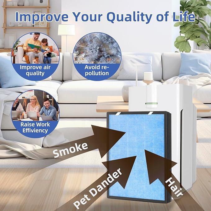 HSP002 True HEPA Filter Replacements for Hathaspace Air Purifier Filters HSP002,3 in 1 H13 True HEPA Filter with Activated Carbon Pre-Filter