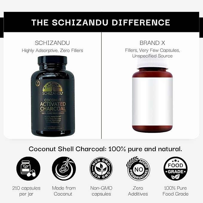 Schizandu Activated Coconut Charcoal Capsules- Supports Health - Vegan, Organic, Non-GMO, No Additives - X-Large Bottle 210 Count - Pack of 2