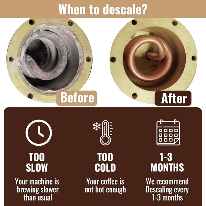 Universal Descaling Solution for Keurig Breville Nespresso & Delonghi (2 Uses) | Coffee Machine Descaler Cleaner | Liquid To Descale Automatic Coffee Makers & Espresso Machines