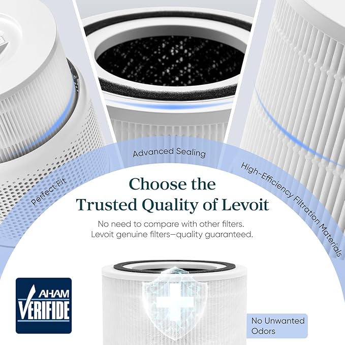 Levoit Core 300-P Air Purifier Genuine Replacement Filter, Core300S-P Filter, AHAM VERIFIDE, Supports HEPA Sleep Mode, High-Efficiency Activated Carbon, Removes Smoke Odor, Allergens,Core 300-RF,2Pack