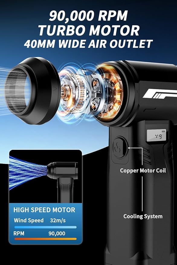 Instant Dust Removal — Finect Compressed Air Duster 90,000 RPM with 40mm Nozzle, LED Light, TFT Display, 9-Speed Adjustable Rechargeable Air Duster, 10,000mAh Battery, 5 Nozzles for Computer,blowers