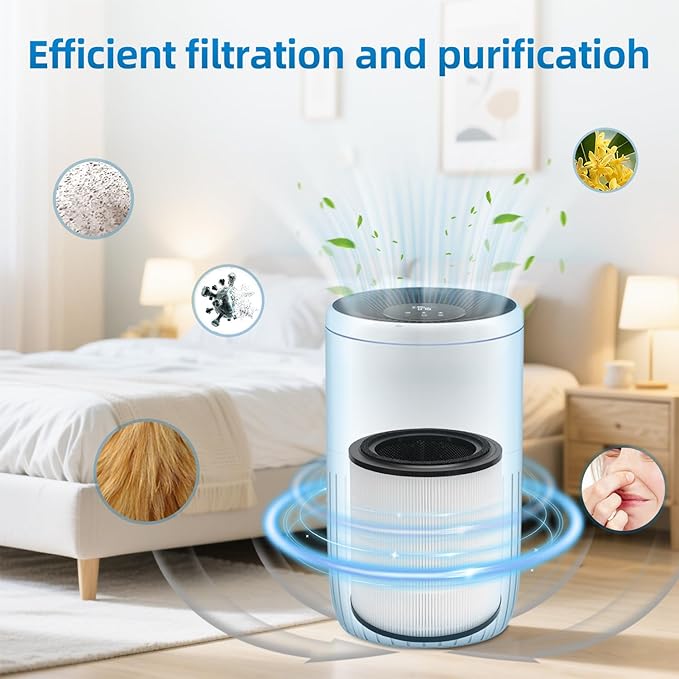 4000 Replacement Filter Compatible With BOSCH 4000 Air Purifier,3-In-1 HEPA Activated Carbon Filter 2 Pack