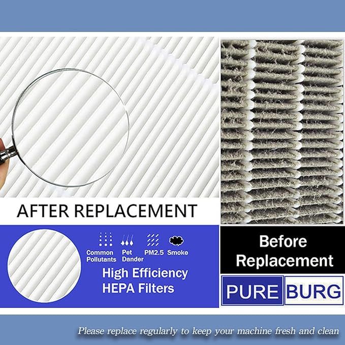 PUREBURG Replacement Filter Compatible with Airthereal AEH300 2-in-1 Air Purifier & Humidifier,2-Pack HEPA Activated Carbon 2-in-1 For Air Clean Dust VOCs Odor 3-Stage Filtration