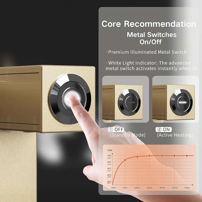Z&Zhanle Electric Heated Towel Rack, Gold Finish, Wall Mounted Bathroom Warmer with Temperature Control, (Energy Efficient) with 7-Bar & Aluminum Frame for Bathroom