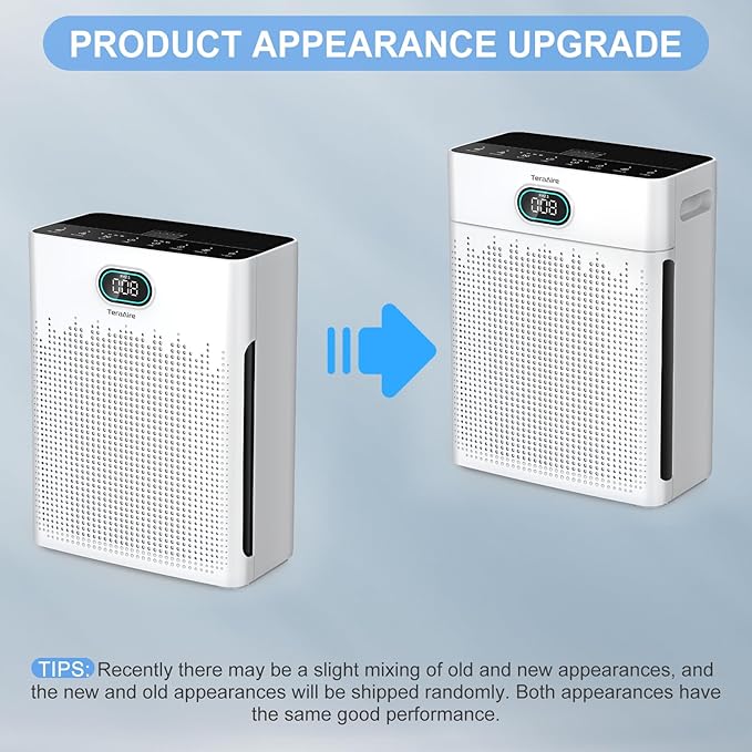 Air Purifiers for Home, PM 2.5 Air Quality Monitor Cover Up to 2200 Ft² with Pet mode, Timer, H13 HEPA Air Purifier with Washable Pre-filter, Fragrance Sponge for Smoke, Odor, Dander, Pollen (Black)