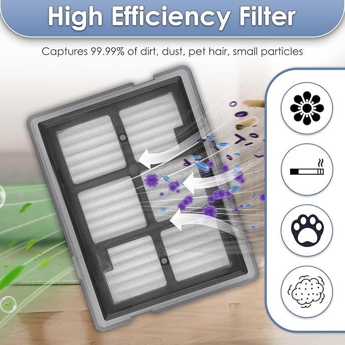 (15 Pack) Max 705 Combo Replacement Parts Compatible with iRobot Max 705 Combo Robot Vacuum, 2 Roller Brushes, 1 Roller Mop, 4 HEPA Filters, 4 Dust Bags, 4 Side Brushes, Accessories Kit