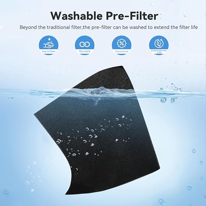 YARIKI P280 Air Purifier + 2 Pack YARIKI P280 Replacement Filter Combo