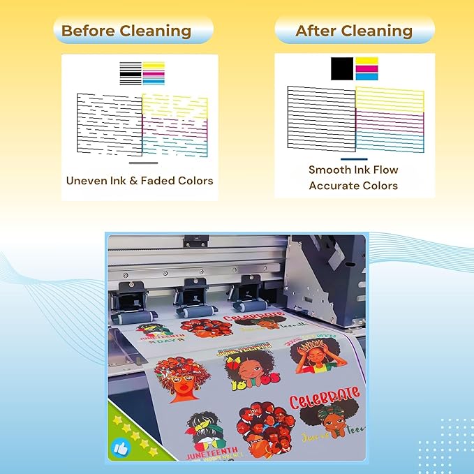 NGOODIEZ DTF Cleaning Solution Kit for Epson ET-8550 L1800 XP-15000 | DTF DTG Printer Head Cleaner Dissolves White Ink Clogs | Restores Print Quality & Extends Printhead Life - 100mL